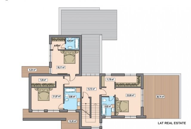 Property 77